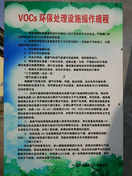 VOCs環(huán)保處理設(shè)施操作規(guī)程