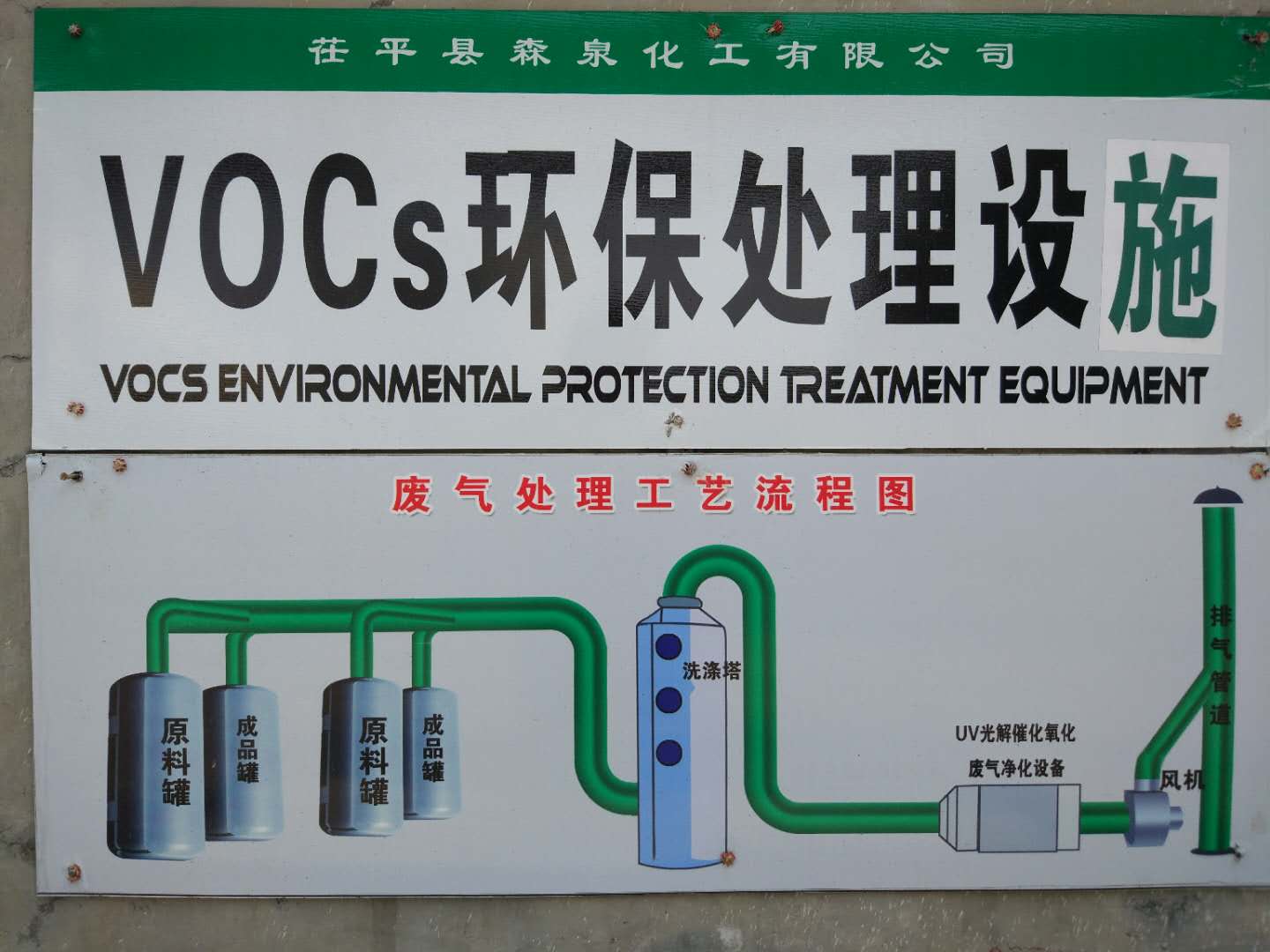 廢氣處理工藝流程圖.jpg