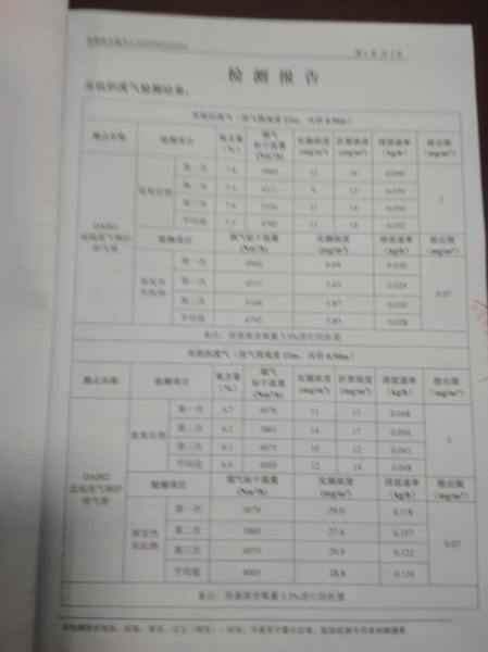 2021.09.16日檢測報告02.jpg