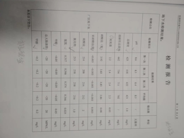 2021.08.30日地下水檢測(cè)報(bào)告02.jpg