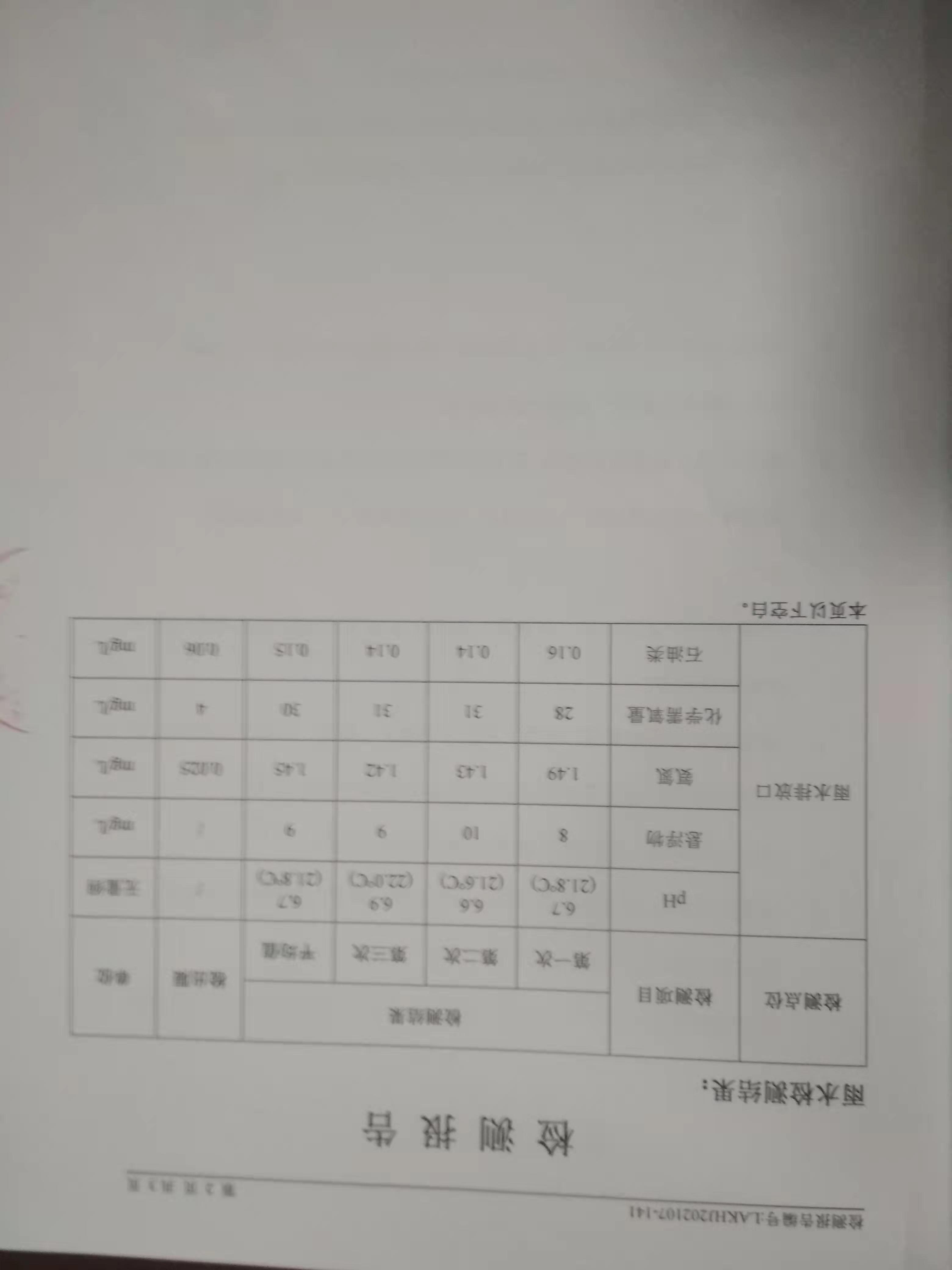 2021.08.02日雨水檢測報告.jpg